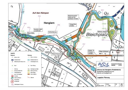 Darstellung der Renaturierungsmaßnahmen